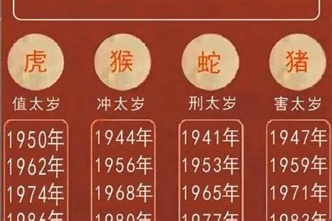 木虎年|属虎的年份表 属虎出生年份及五行